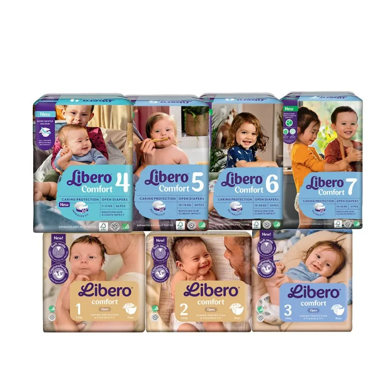 Libero 麗貝樂 Comfort黏貼 產品細節特寫